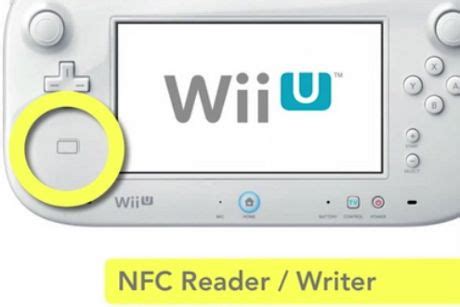 what is an nfc reader wii u|NFC .